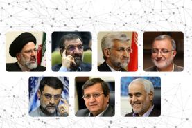 ترتیب برنامه‌های تبلیغاتی ۷ نامزد انتخابات در رسانه ملی